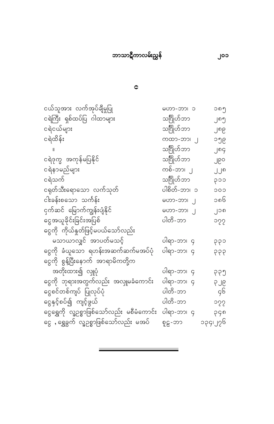 BT_INDEX_NgA.pdf